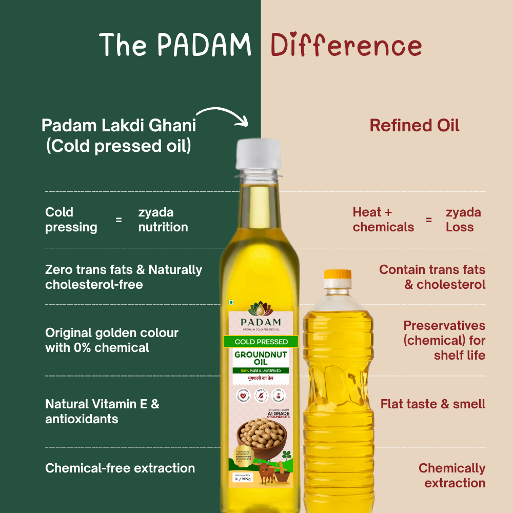 Padam Cold pressed Groundnut oil - Image 6